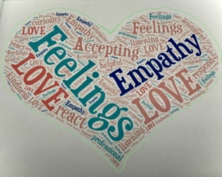 Communication Skills for Lactation Professionals Course 5 L CERPs